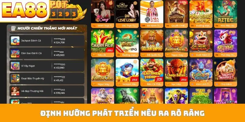 Định hướng phát triển nêu ra rõ ràng